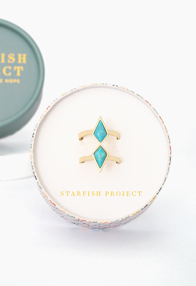 Strength & Serenity Turquoise Ring