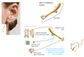 Celestial Climber or Huggie Sprial Hanger ND 5257A-SP23-Sample R1